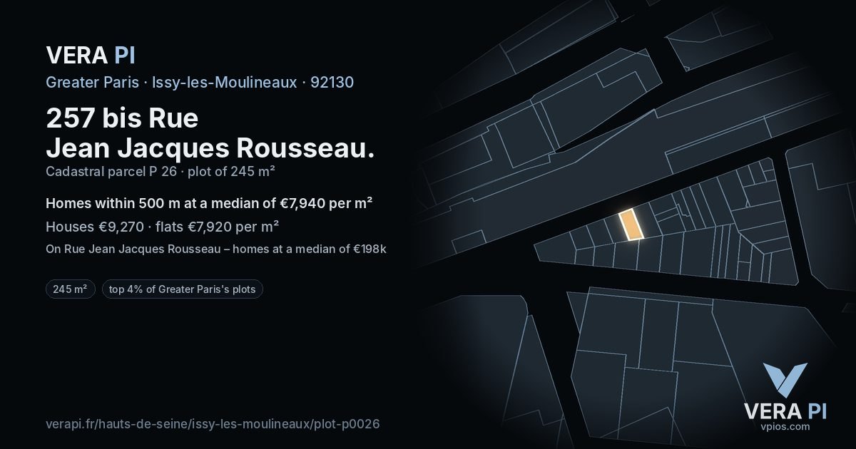 257 bis Rue Jean Jacques Rousseau, Issy-les-Moulineaux at night – the plot lit, the parcels around coloured by the prices near them