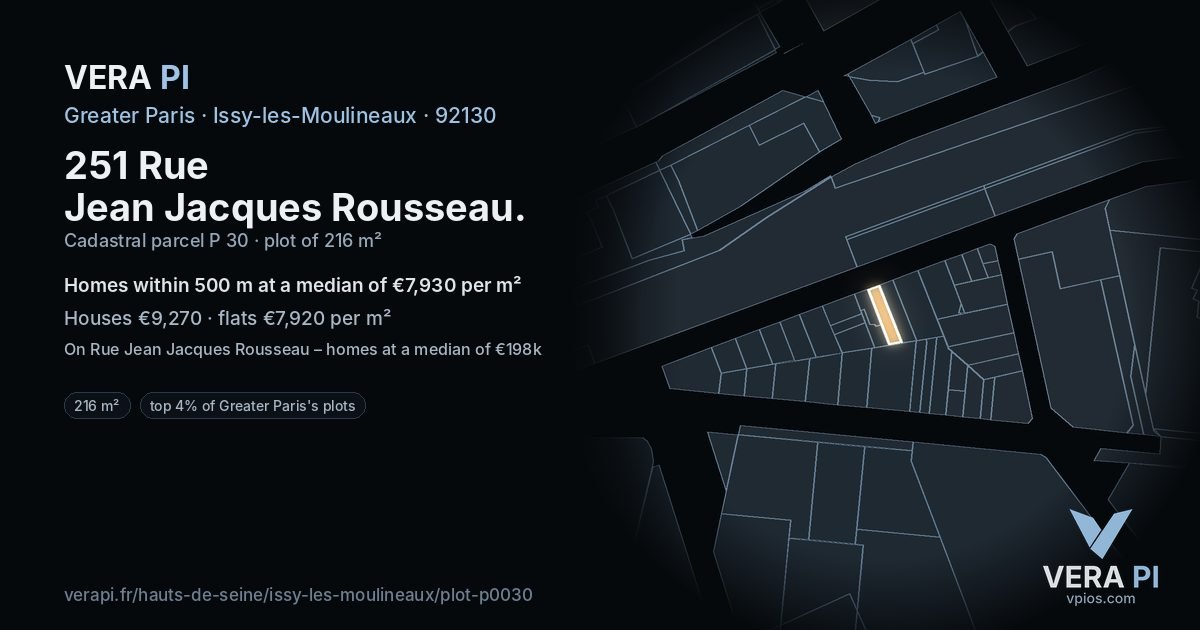 251 Rue Jean Jacques Rousseau, Issy-les-Moulineaux at night – the plot lit, the parcels around coloured by the prices near them