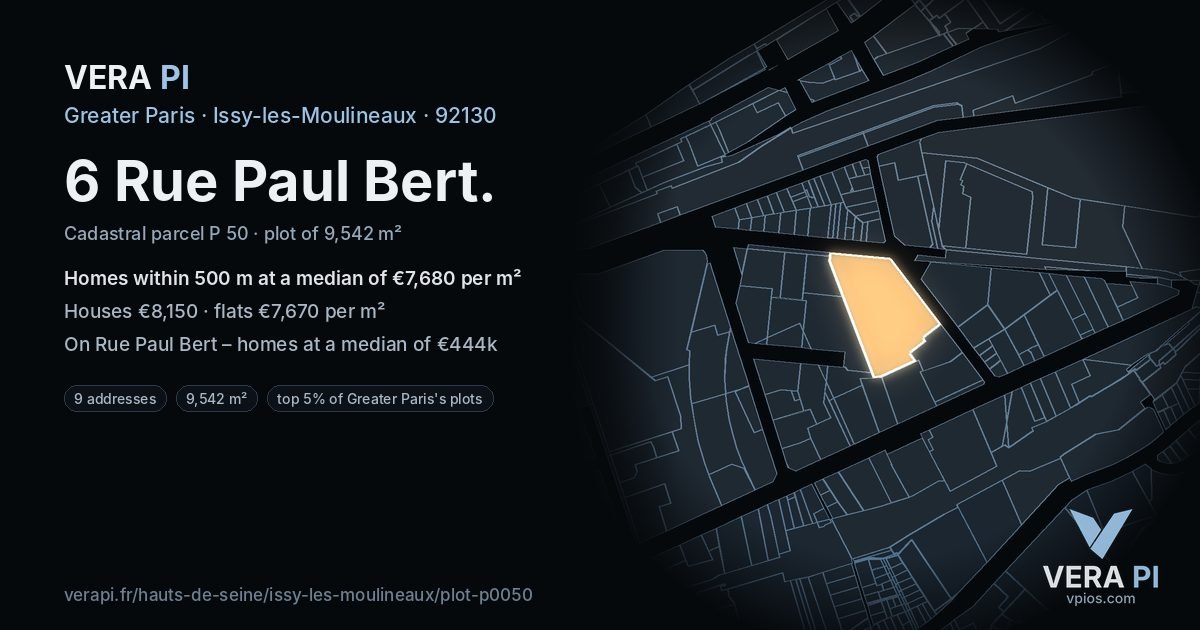 6 Rue Paul Bert, Issy-les-Moulineaux at night – the plot lit, the parcels around coloured by the prices near them