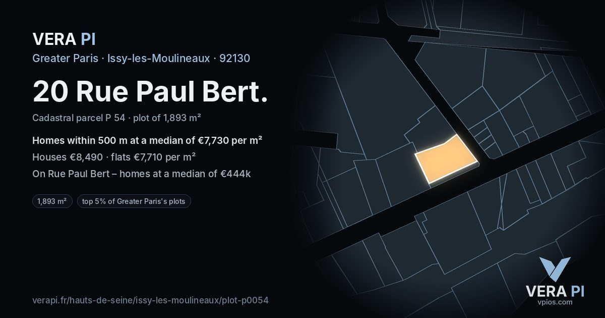 20 Rue Paul Bert, Issy-les-Moulineaux at night – the plot lit, the parcels around coloured by the prices near them