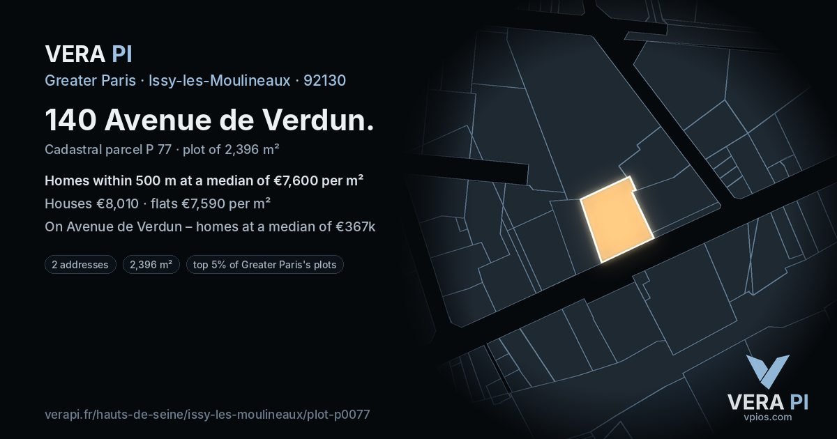 140 Avenue de Verdun, Issy-les-Moulineaux at night – the plot lit, the parcels around coloured by the prices near them
