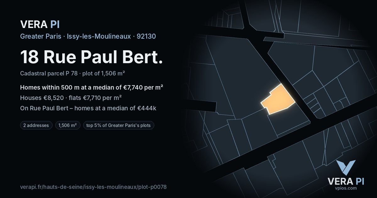 18 Rue Paul Bert, Issy-les-Moulineaux at night – the plot lit, the parcels around coloured by the prices near them