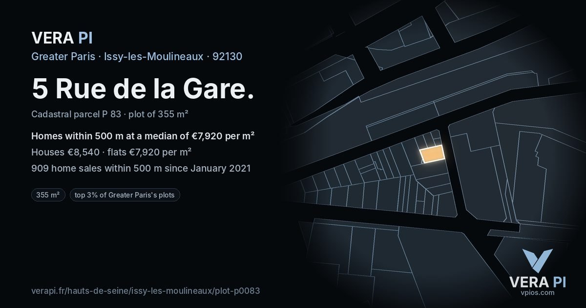 5 Rue de la Gare, Issy-les-Moulineaux at night – the plot lit, the parcels around coloured by the prices near them