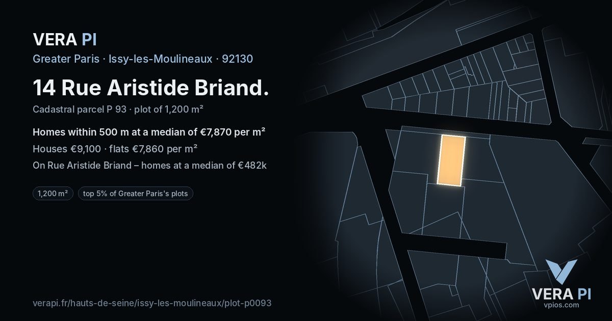 14 Rue Aristide Briand, Issy-les-Moulineaux at night – the plot lit, the parcels around coloured by the prices near them