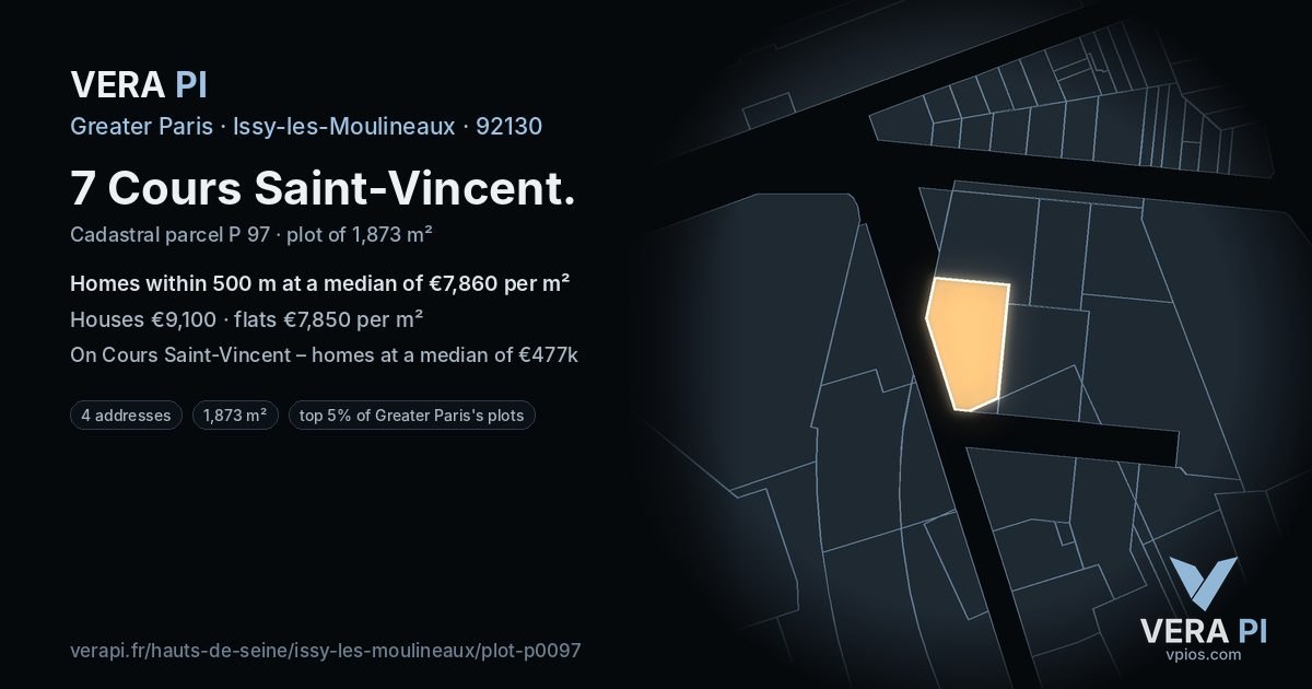 7 Cours Saint-Vincent, Issy-les-Moulineaux at night – the plot lit, the parcels around coloured by the prices near them