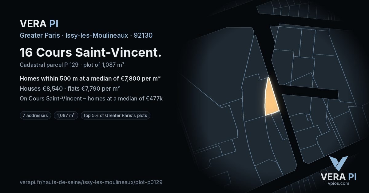 16 Cours Saint-Vincent, Issy-les-Moulineaux at night – the plot lit, the parcels around coloured by the prices near them