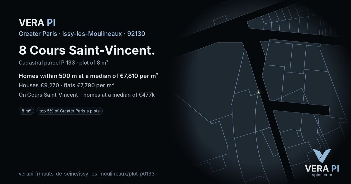 8 Cours Saint-Vincent, Issy-les-Moulineaux at night – the plot lit, the parcels around coloured by the prices near them