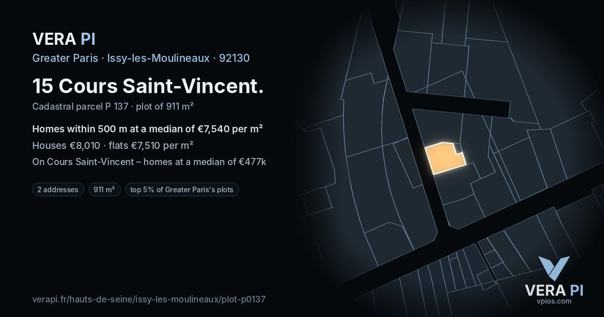 15 Cours Saint-Vincent, Issy-les-Moulineaux at night – the plot lit, the parcels around coloured by the prices near them