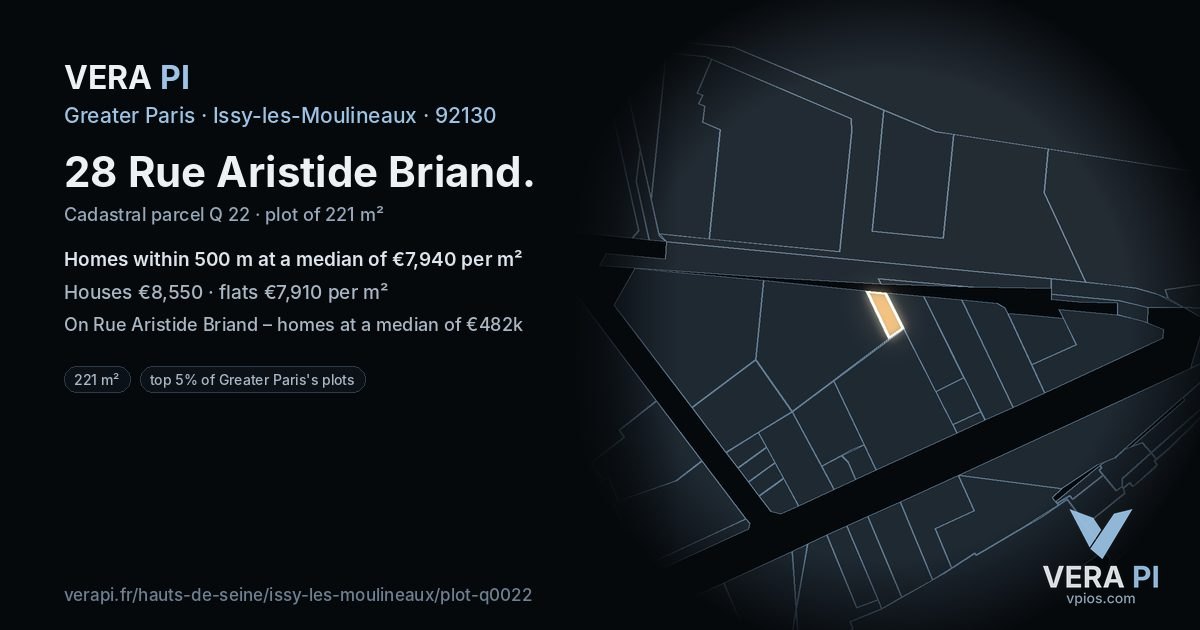 28 Rue Aristide Briand, Issy-les-Moulineaux at night – the plot lit, the parcels around coloured by the prices near them