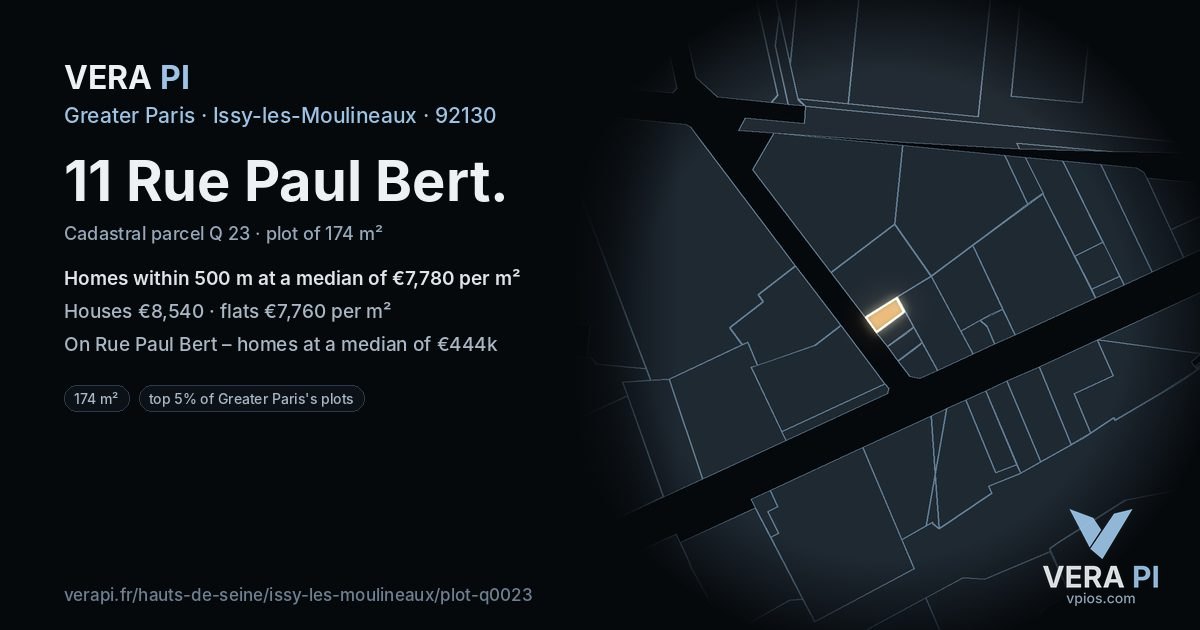 11 Rue Paul Bert, Issy-les-Moulineaux at night – the plot lit, the parcels around coloured by the prices near them