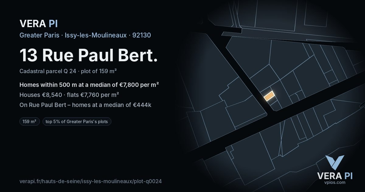 13 Rue Paul Bert, Issy-les-Moulineaux at night – the plot lit, the parcels around coloured by the prices near them