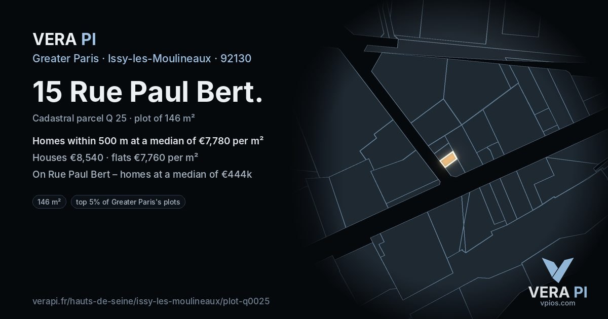 15 Rue Paul Bert, Issy-les-Moulineaux at night – the plot lit, the parcels around coloured by the prices near them