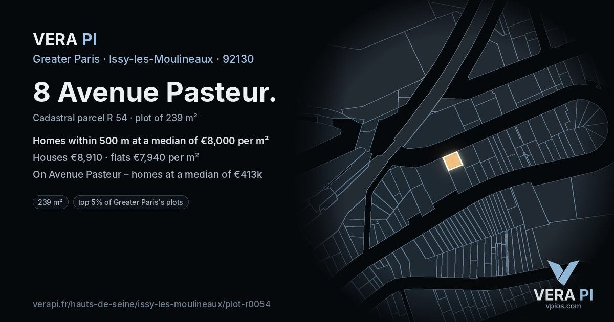 8 Avenue Pasteur, Issy-les-Moulineaux at night – the plot lit, the parcels around coloured by the prices near them