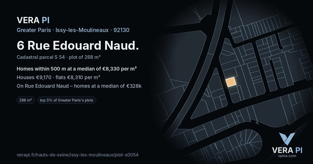 6 Rue Edouard Naud, Issy-les-Moulineaux at night – the plot lit, the parcels around coloured by the prices near them