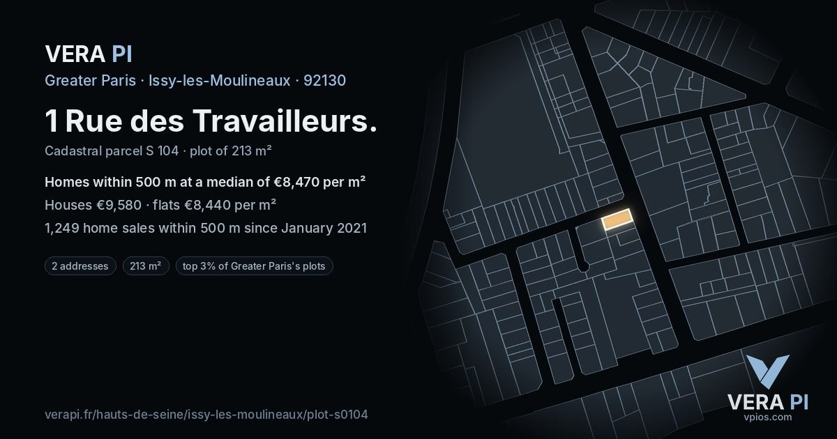 1 Rue des Travailleurs, Issy-les-Moulineaux at night – the plot lit, the parcels around coloured by the prices near them