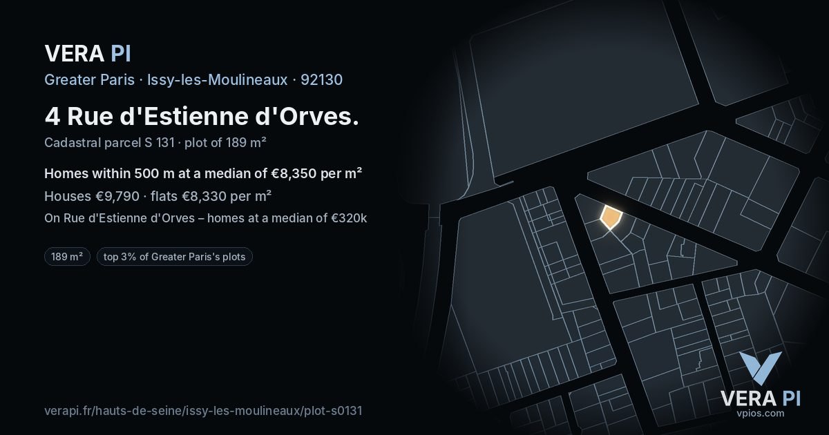 4 Rue d'Estienne d'Orves, Issy-les-Moulineaux at night – the plot lit, the parcels around coloured by the prices near them