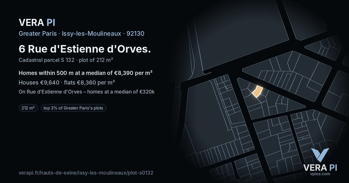 6 Rue d'Estienne d'Orves, Issy-les-Moulineaux at night – the plot lit, the parcels around coloured by the prices near them
