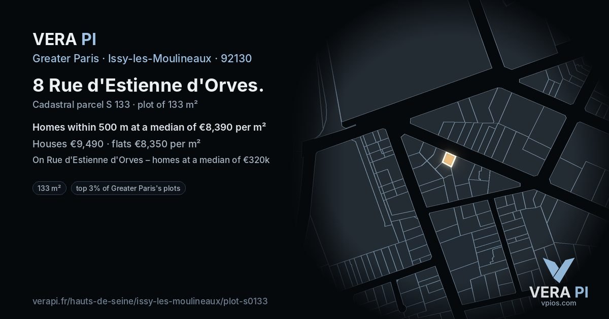 8 Rue d'Estienne d'Orves, Issy-les-Moulineaux at night – the plot lit, the parcels around coloured by the prices near them