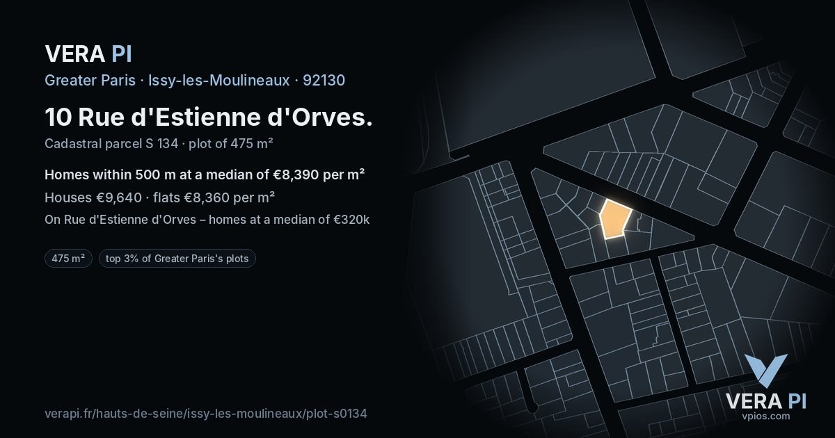 10 Rue d'Estienne d'Orves, Issy-les-Moulineaux at night – the plot lit, the parcels around coloured by the prices near them