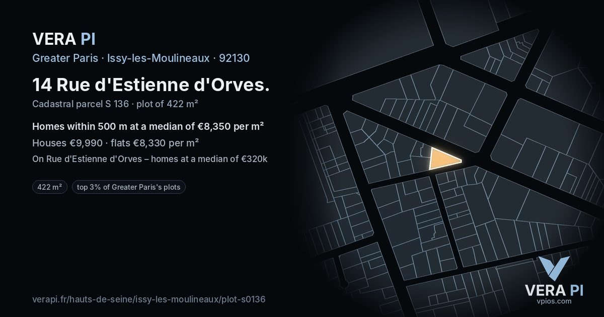 14 Rue d'Estienne d'Orves, Issy-les-Moulineaux at night – the plot lit, the parcels around coloured by the prices near them