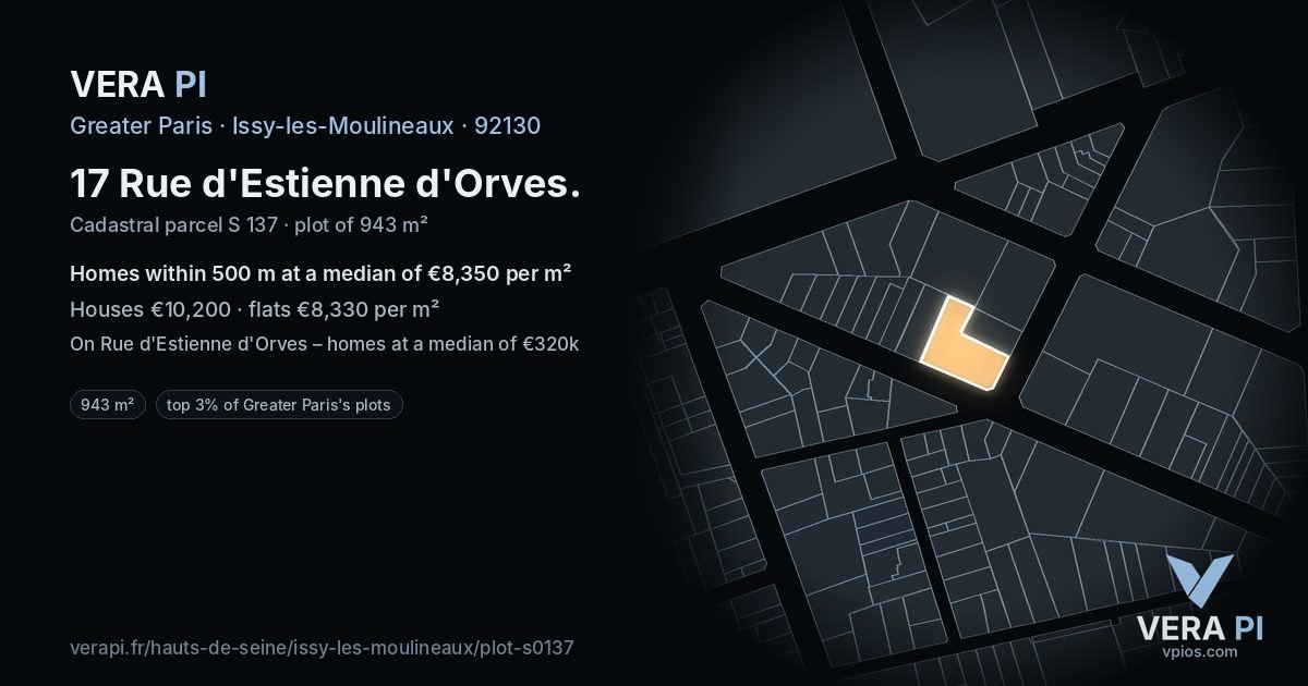17 Rue d'Estienne d'Orves, Issy-les-Moulineaux at night – the plot lit, the parcels around coloured by the prices near them