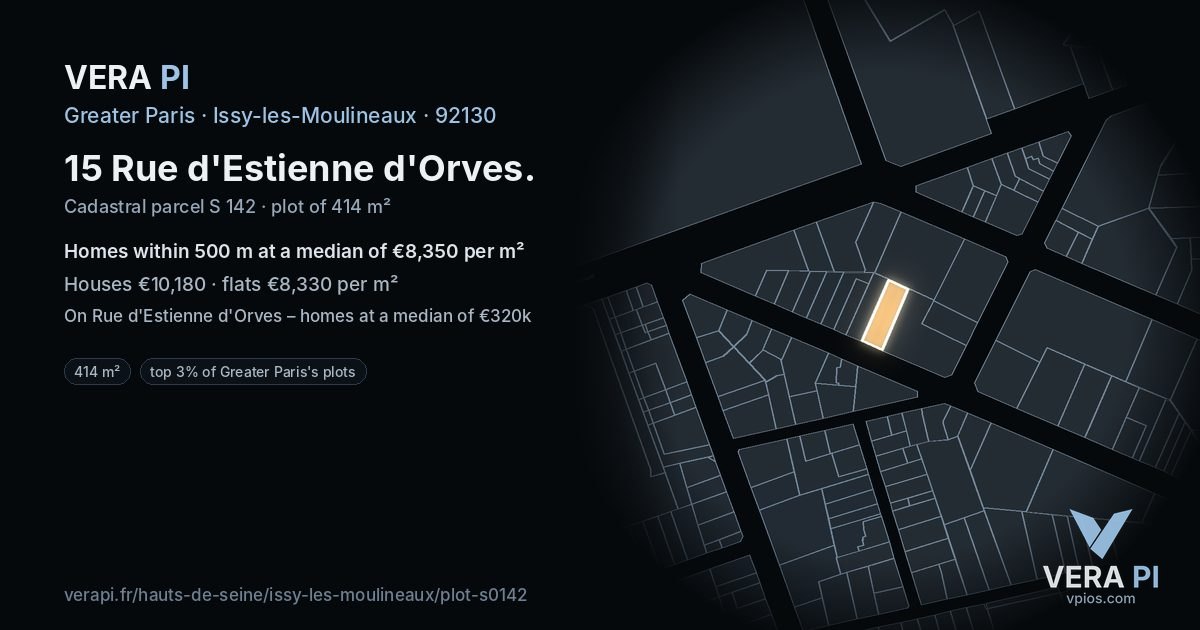 15 Rue d'Estienne d'Orves, Issy-les-Moulineaux at night – the plot lit, the parcels around coloured by the prices near them