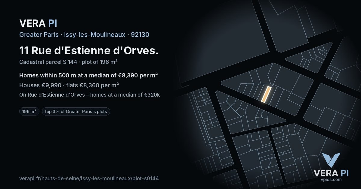 11 Rue d'Estienne d'Orves, Issy-les-Moulineaux at night – the plot lit, the parcels around coloured by the prices near them
