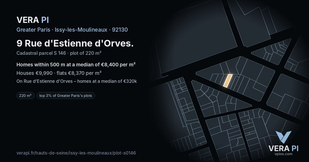 9 Rue d'Estienne d'Orves, Issy-les-Moulineaux at night – the plot lit, the parcels around coloured by the prices near them