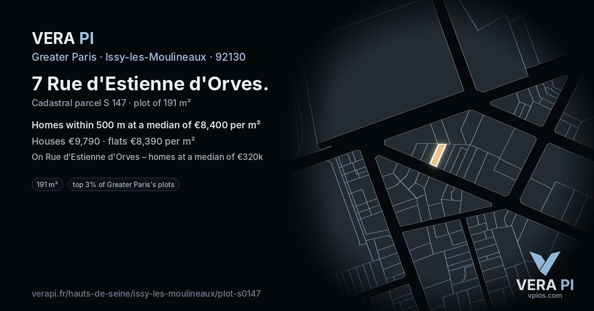 7 Rue d'Estienne d'Orves, Issy-les-Moulineaux at night – the plot lit, the parcels around coloured by the prices near them