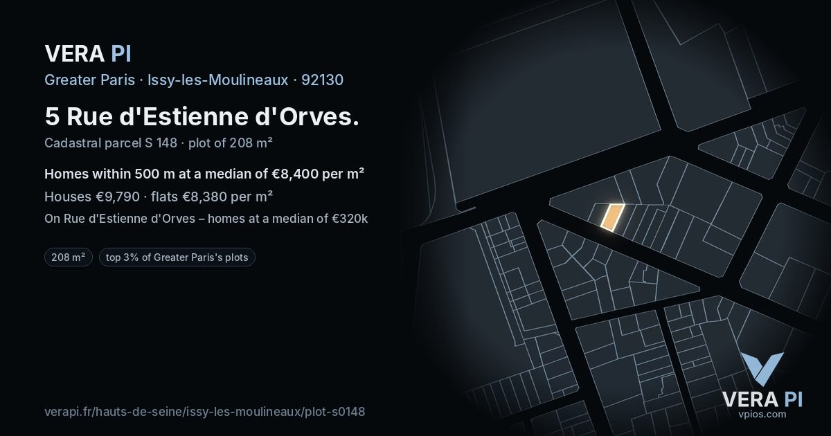 5 Rue d'Estienne d'Orves, Issy-les-Moulineaux at night – the plot lit, the parcels around coloured by the prices near them