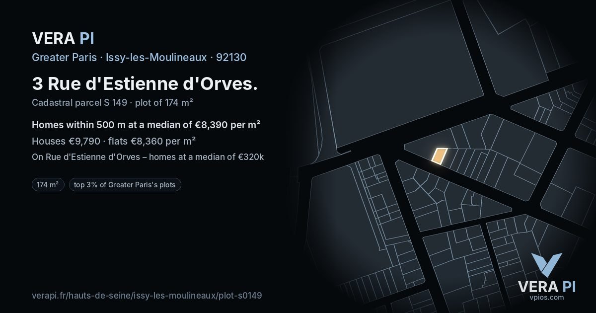 3 Rue d'Estienne d'Orves, Issy-les-Moulineaux at night – the plot lit, the parcels around coloured by the prices near them