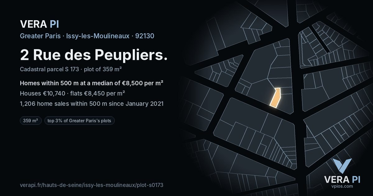 2 Rue des Peupliers, Issy-les-Moulineaux at night – the plot lit, the parcels around coloured by the prices near them