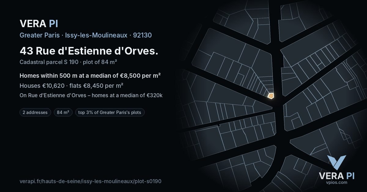 43 Rue d'Estienne d'Orves, Issy-les-Moulineaux at night – the plot lit, the parcels around coloured by the prices near them