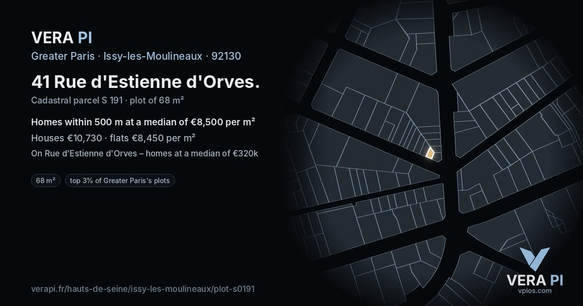 41 Rue d'Estienne d'Orves, Issy-les-Moulineaux at night – the plot lit, the parcels around coloured by the prices near them