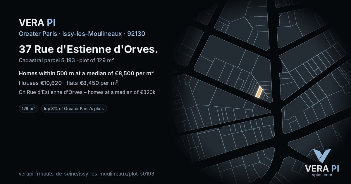 37 Rue d'Estienne d'Orves, Issy-les-Moulineaux at night – the plot lit, the parcels around coloured by the prices near them