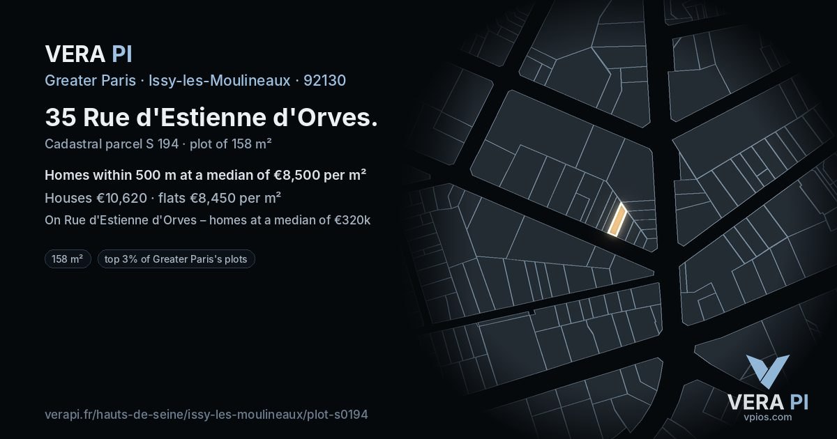 35 Rue d'Estienne d'Orves, Issy-les-Moulineaux at night – the plot lit, the parcels around coloured by the prices near them
