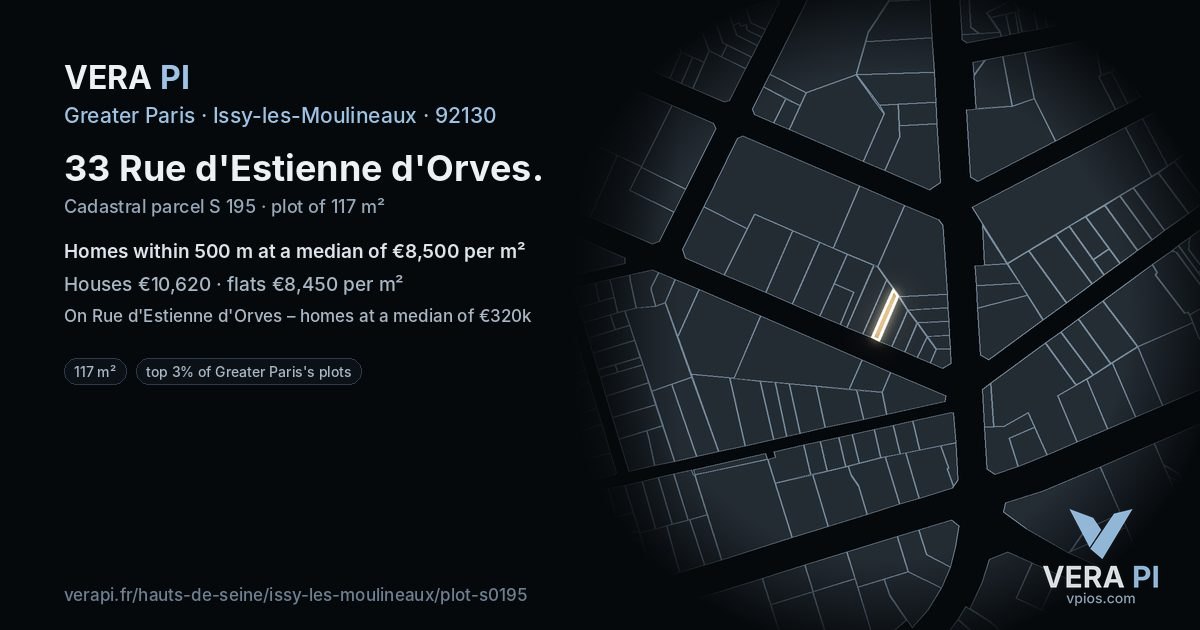33 Rue d'Estienne d'Orves, Issy-les-Moulineaux at night – the plot lit, the parcels around coloured by the prices near them