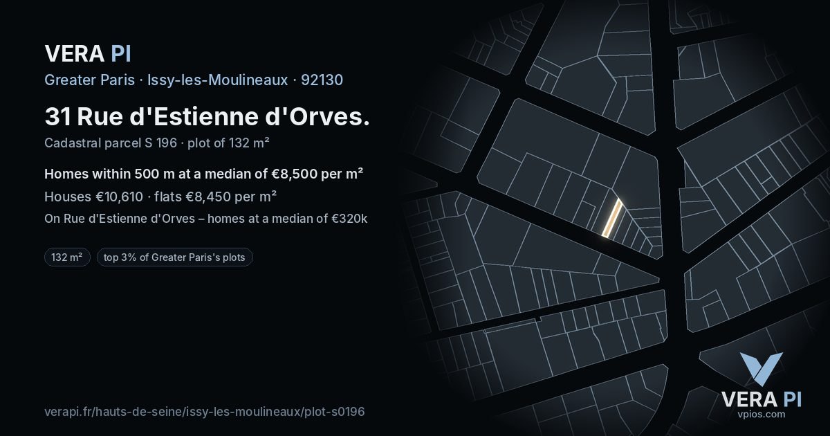 31 Rue d'Estienne d'Orves, Issy-les-Moulineaux at night – the plot lit, the parcels around coloured by the prices near them