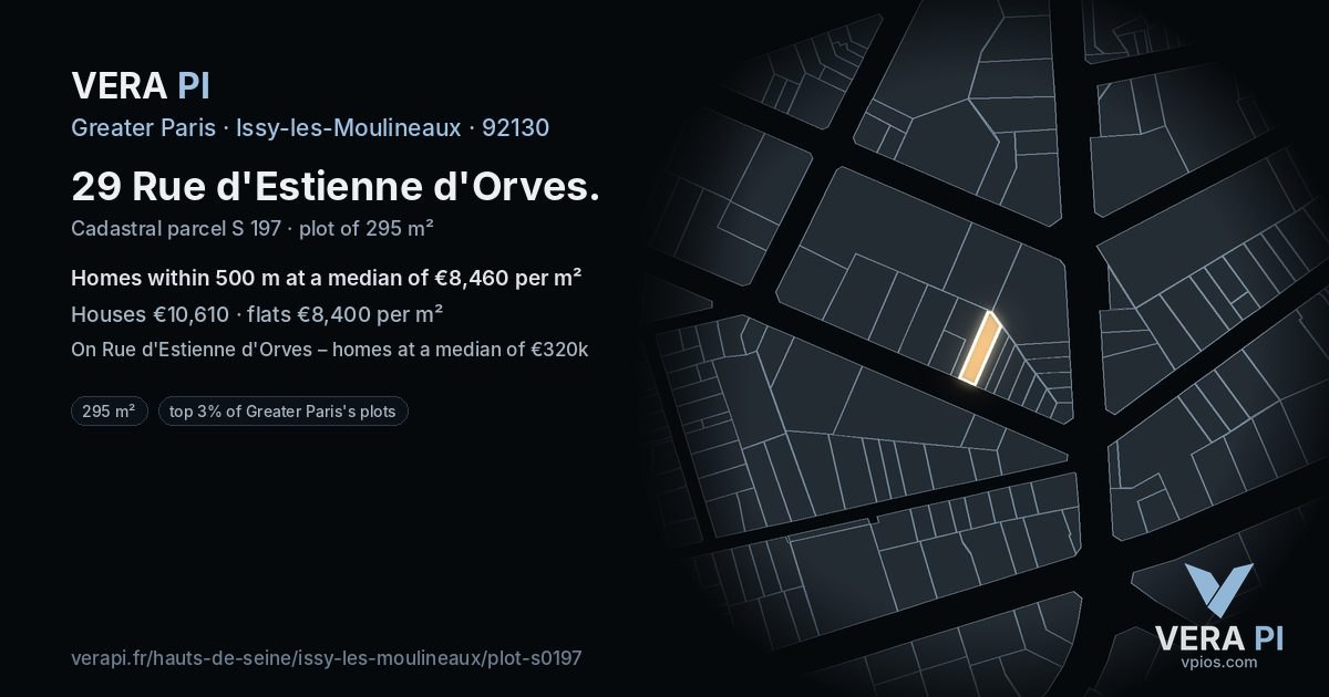 29 Rue d'Estienne d'Orves, Issy-les-Moulineaux at night – the plot lit, the parcels around coloured by the prices near them