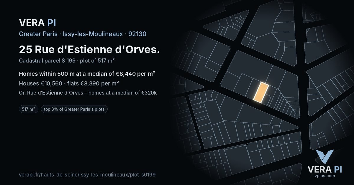 25 Rue d'Estienne d'Orves, Issy-les-Moulineaux at night – the plot lit, the parcels around coloured by the prices near them