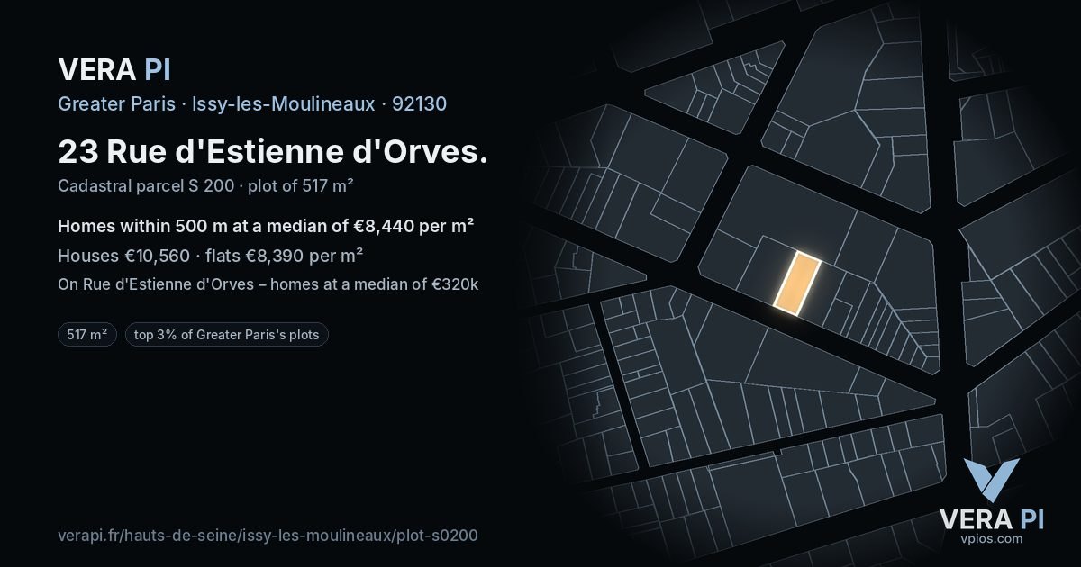 23 Rue d'Estienne d'Orves, Issy-les-Moulineaux at night – the plot lit, the parcels around coloured by the prices near them