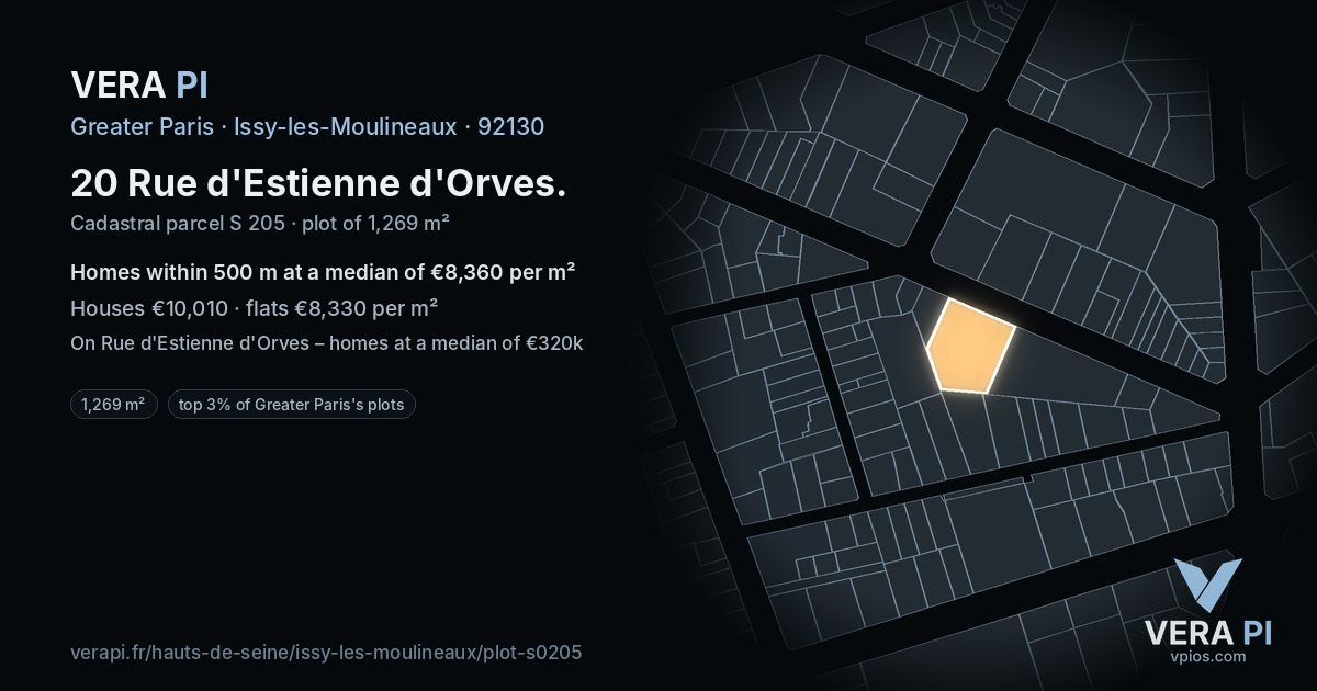 20 Rue d'Estienne d'Orves, Issy-les-Moulineaux at night – the plot lit, the parcels around coloured by the prices near them