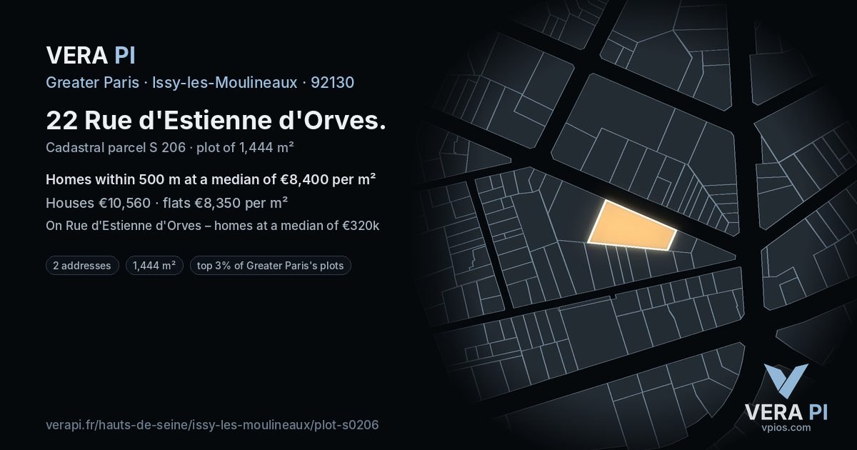 22 Rue d'Estienne d'Orves, Issy-les-Moulineaux at night – the plot lit, the parcels around coloured by the prices near them