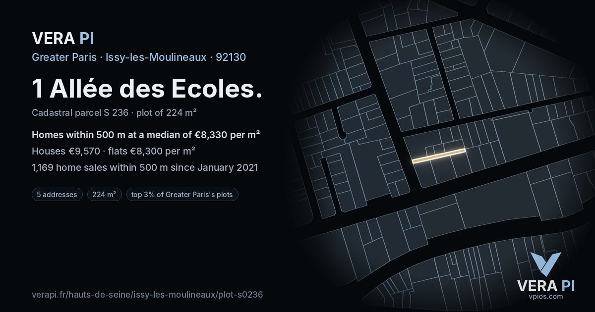1 Allée des Ecoles, Issy-les-Moulineaux at night – the plot lit, the parcels around coloured by the prices near them