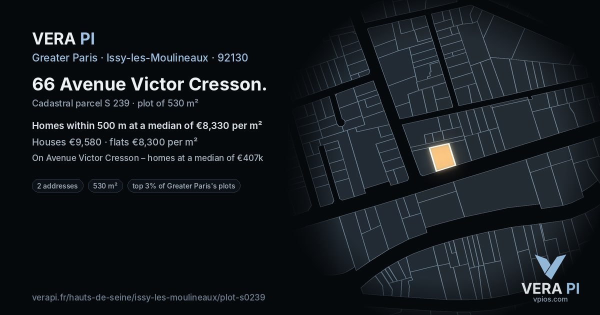 66 Avenue Victor Cresson, Issy-les-Moulineaux at night – the plot lit, the parcels around coloured by the prices near them