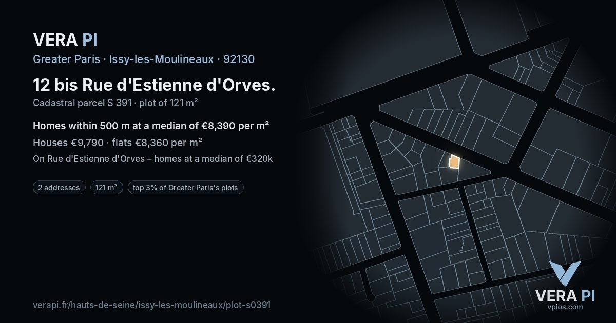 12 bis Rue d'Estienne d'Orves, Issy-les-Moulineaux at night – the plot lit, the parcels around coloured by the prices near them