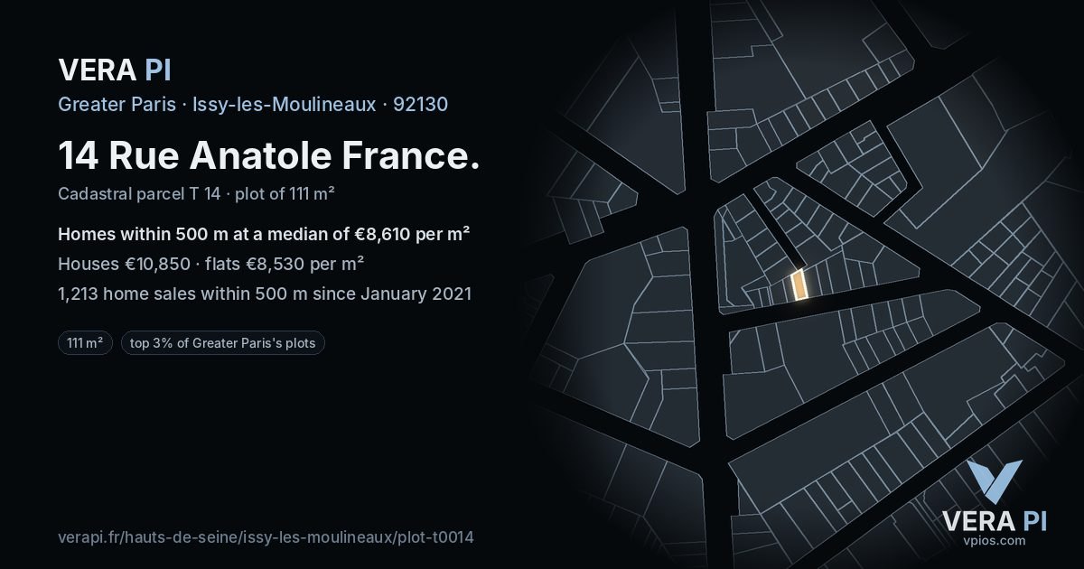 14 Rue Anatole France, Issy-les-Moulineaux at night – the plot lit, the parcels around coloured by the prices near them