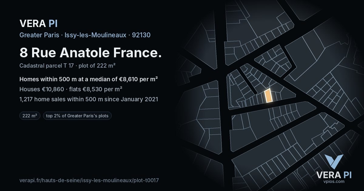 8 Rue Anatole France, Issy-les-Moulineaux at night – the plot lit, the parcels around coloured by the prices near them