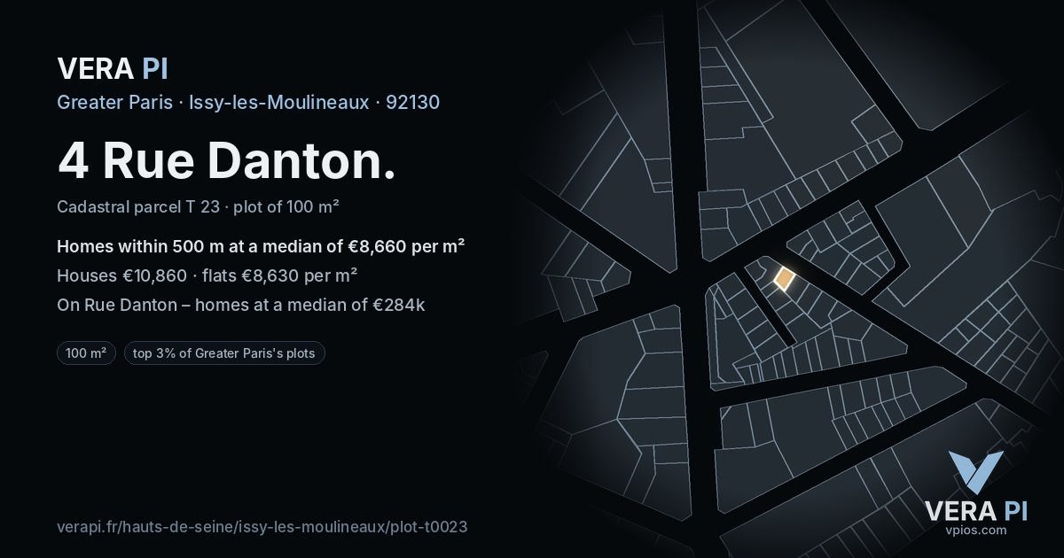 4 Rue Danton, Issy-les-Moulineaux at night – the plot lit, the parcels around coloured by the prices near them