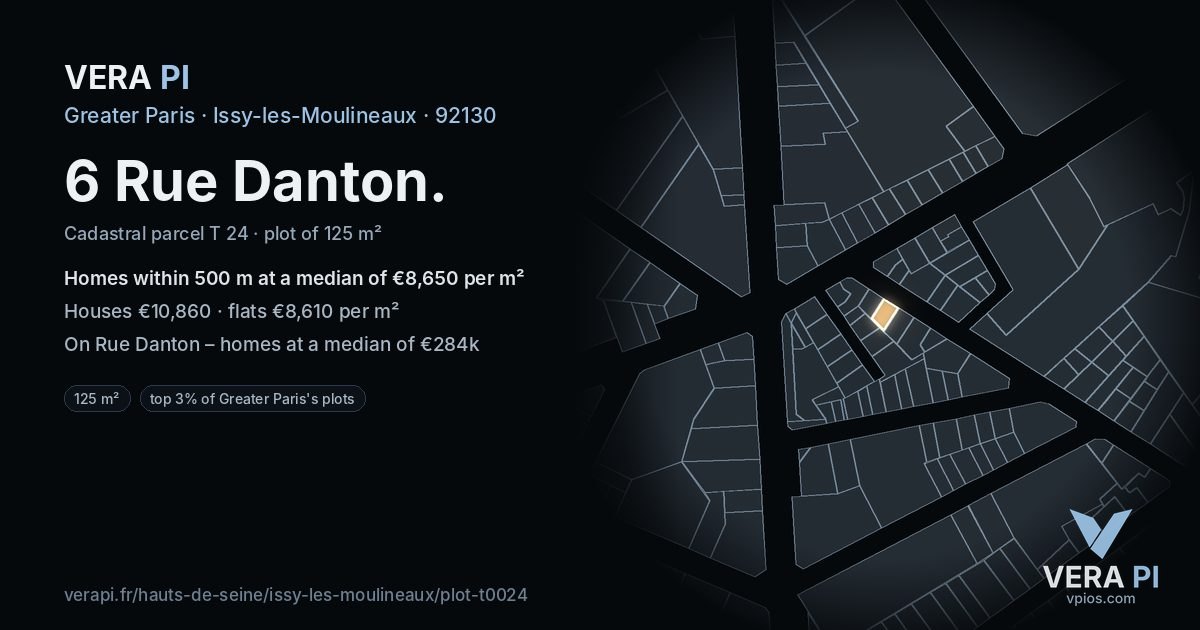 6 Rue Danton, Issy-les-Moulineaux at night – the plot lit, the parcels around coloured by the prices near them